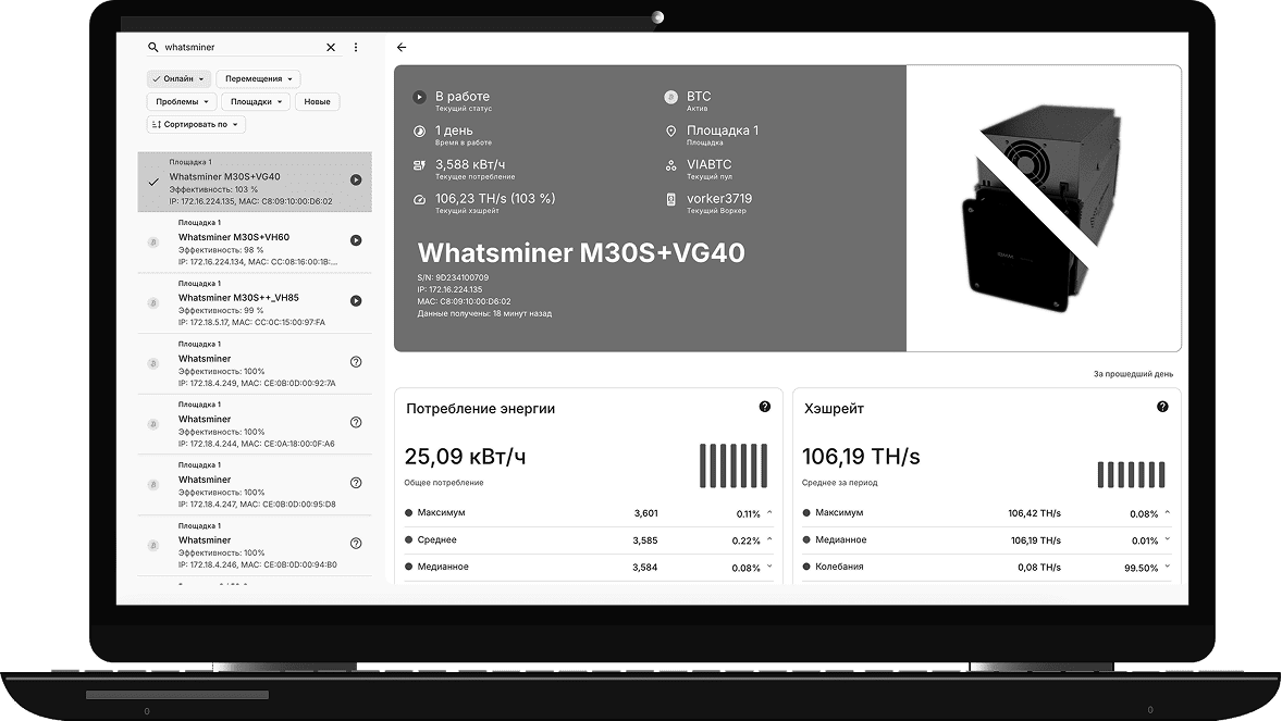 Изображение персонального кабинета