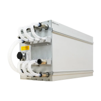 Antminer S21e Hydro 332 Th/s