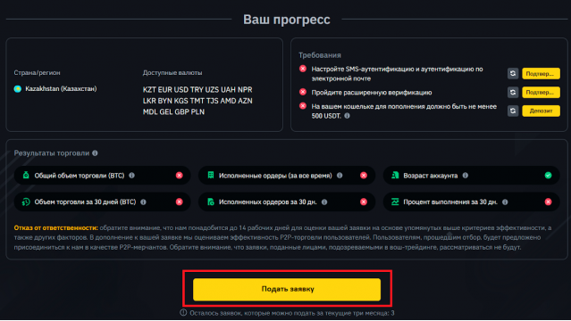 Статус мерчанта на Бинансе