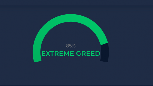 Что такое крипто-индекс страха и жадности