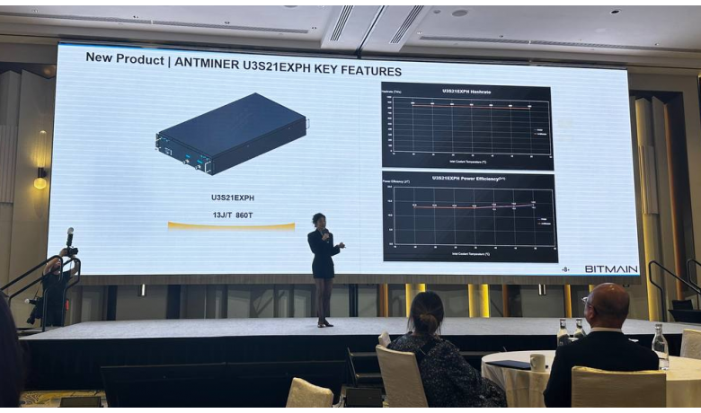 Обзор  Antminer U3S21EXPH