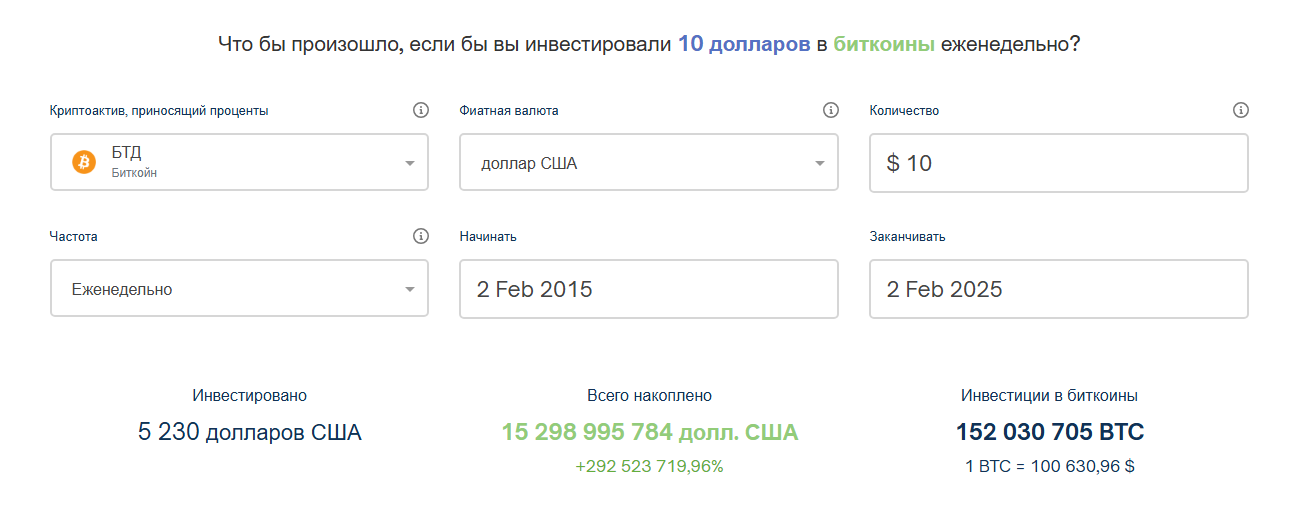 калькулятор DCA
