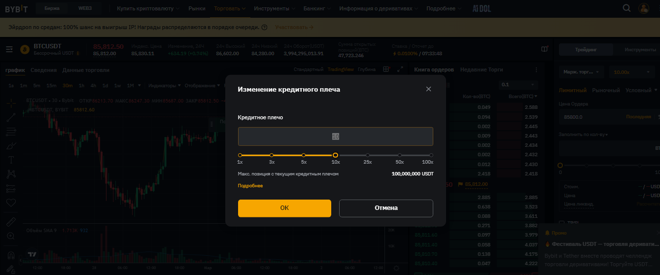изменение кредитного плеча