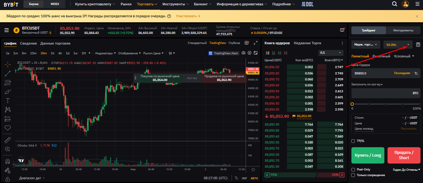 установление финансового рычага