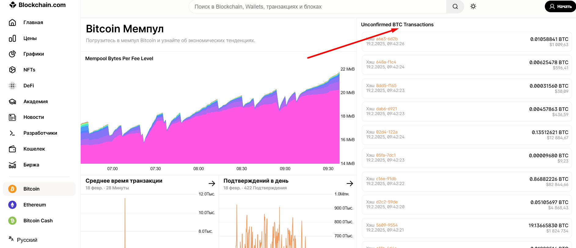 информация о unconfirmed transactions