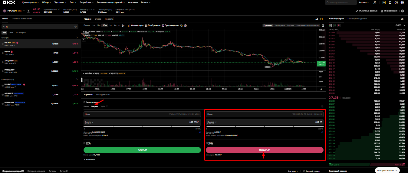 ордер на продажу на OKX