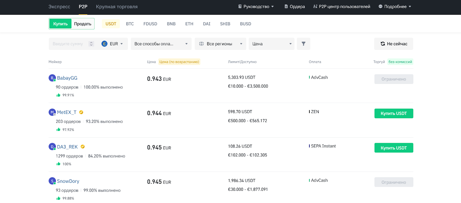 Статус мерчанта на Бинансе