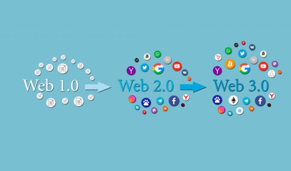 Что такое Web 3.0