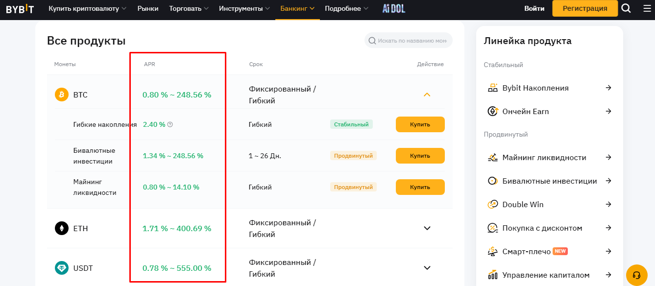  apr на bybit