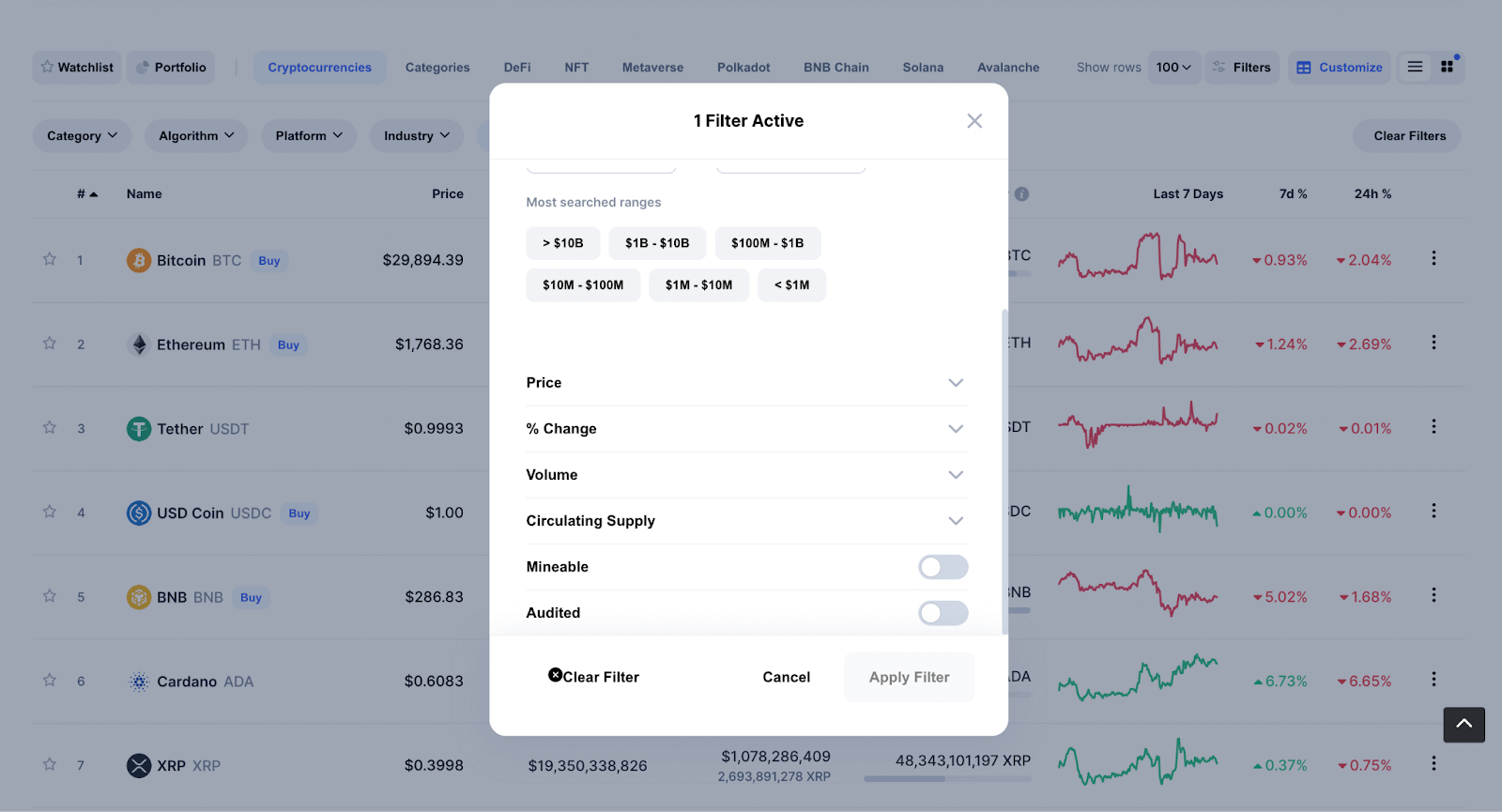 Скринер CoinMarketCap