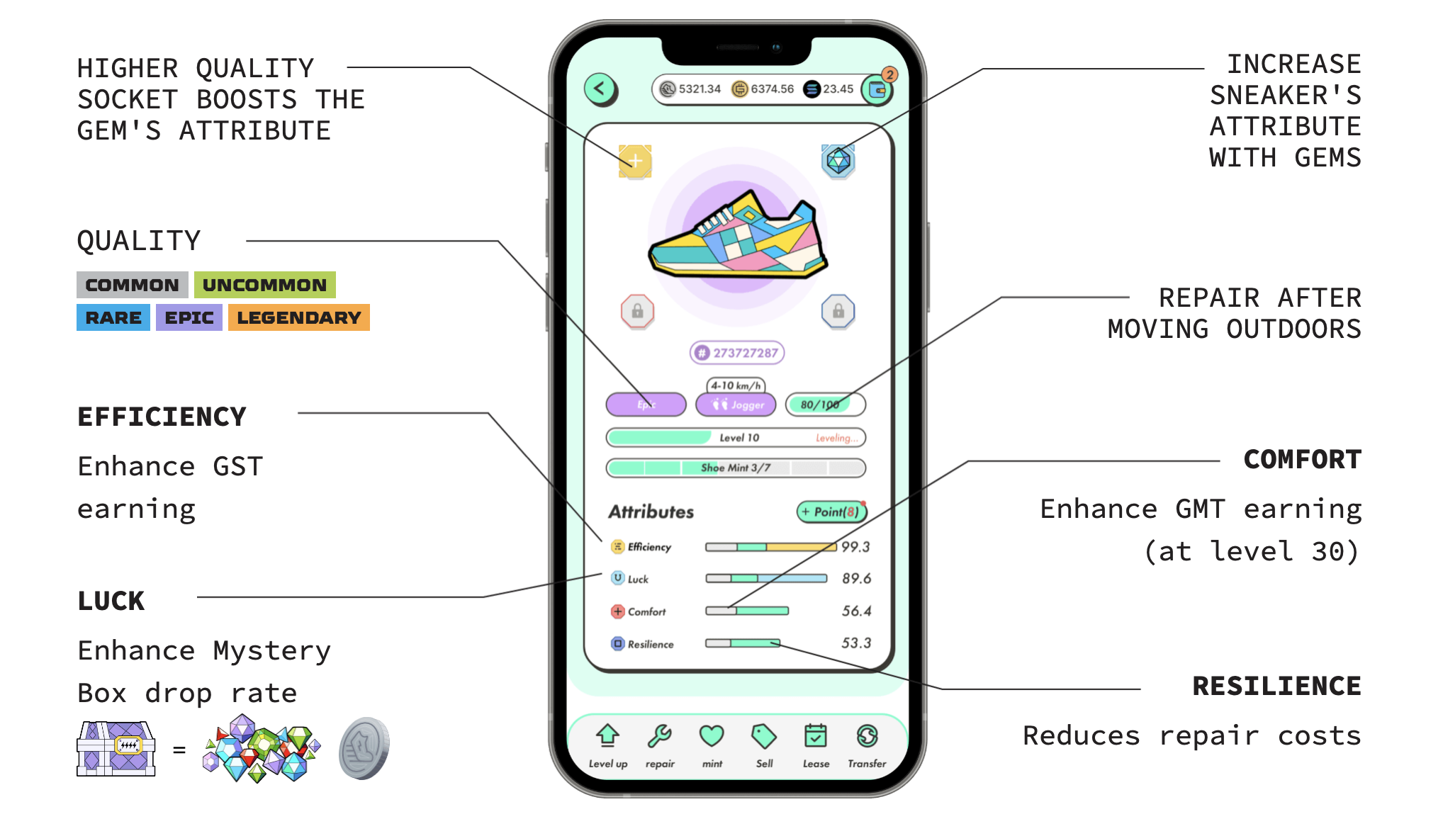 Атрибуты stepn кроссовки купить
