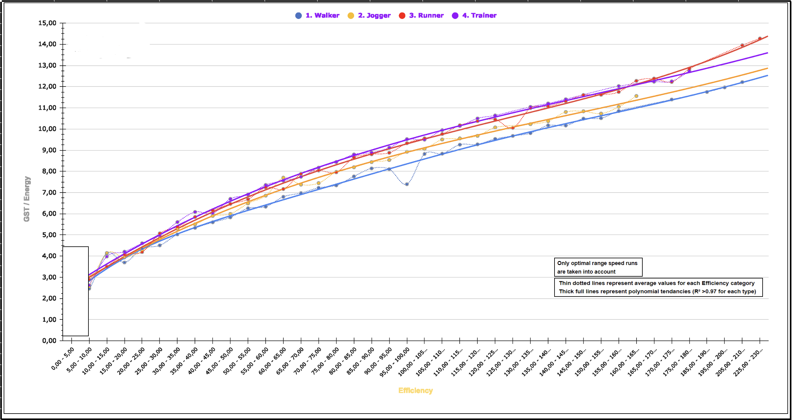 Доходность stepn как заработать