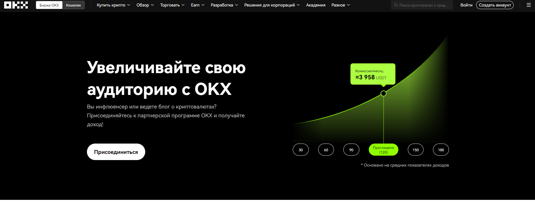 Изображение страницы партнерки OKX