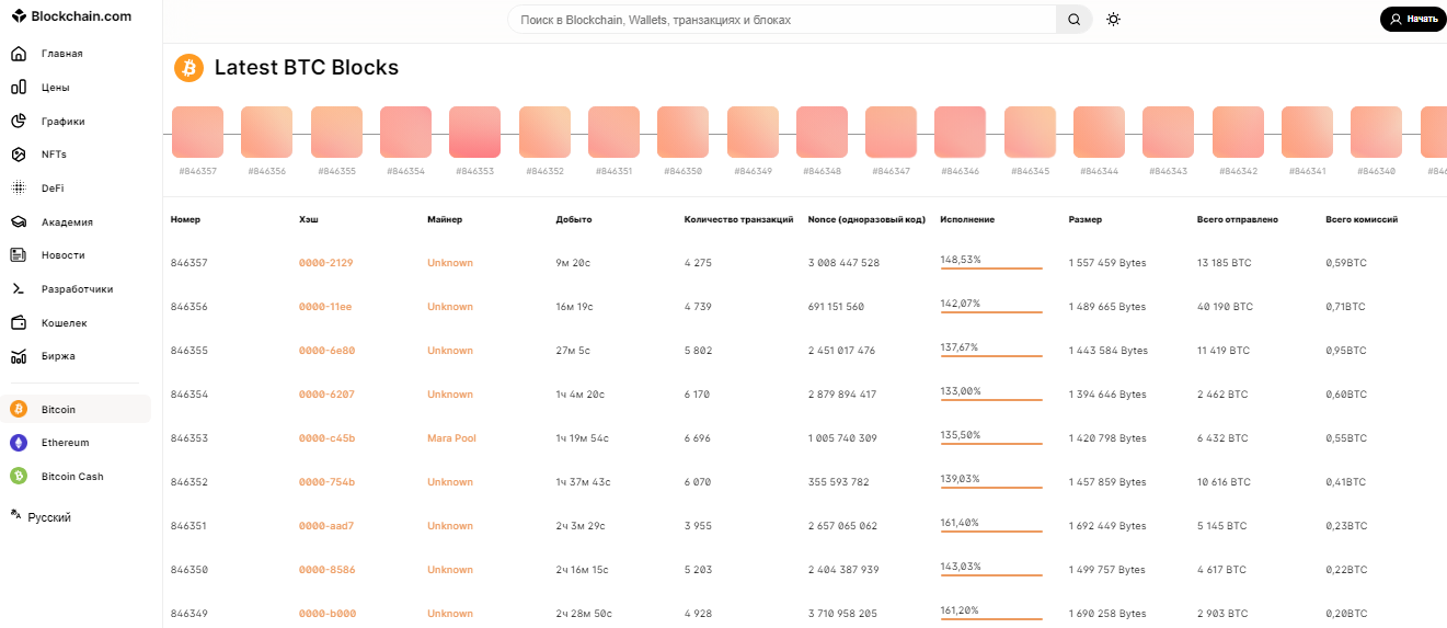 Информация о последних блоках