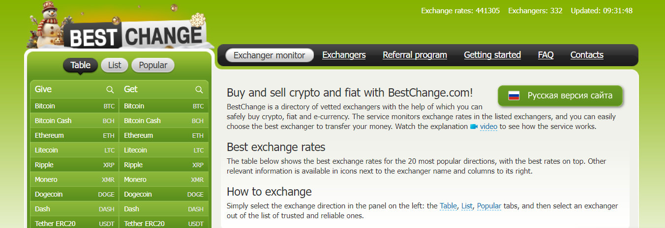 Обменник BestChange