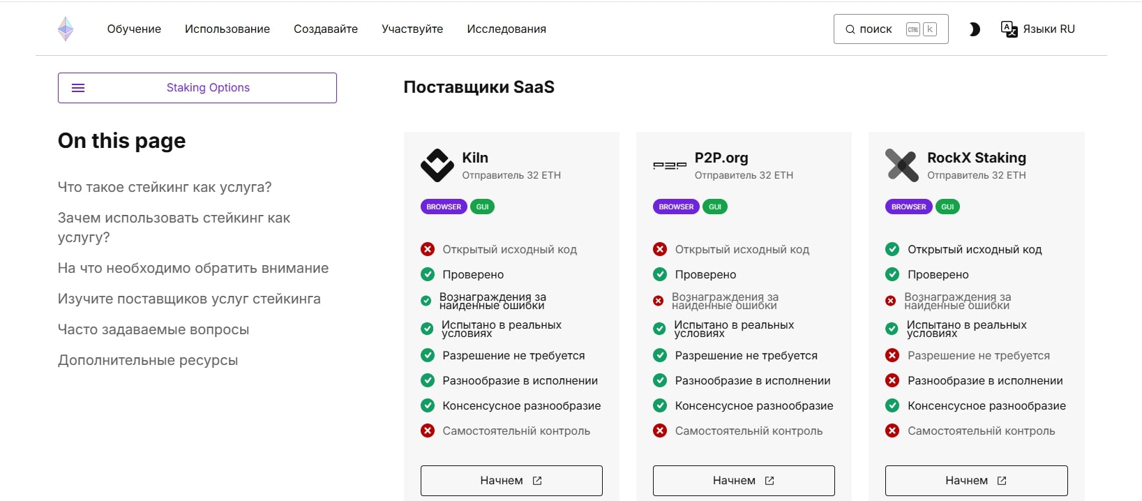 стекинг как услуга