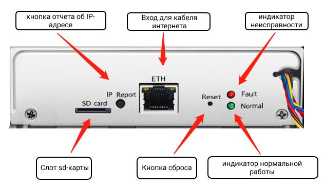 Настройка антмайнер S19