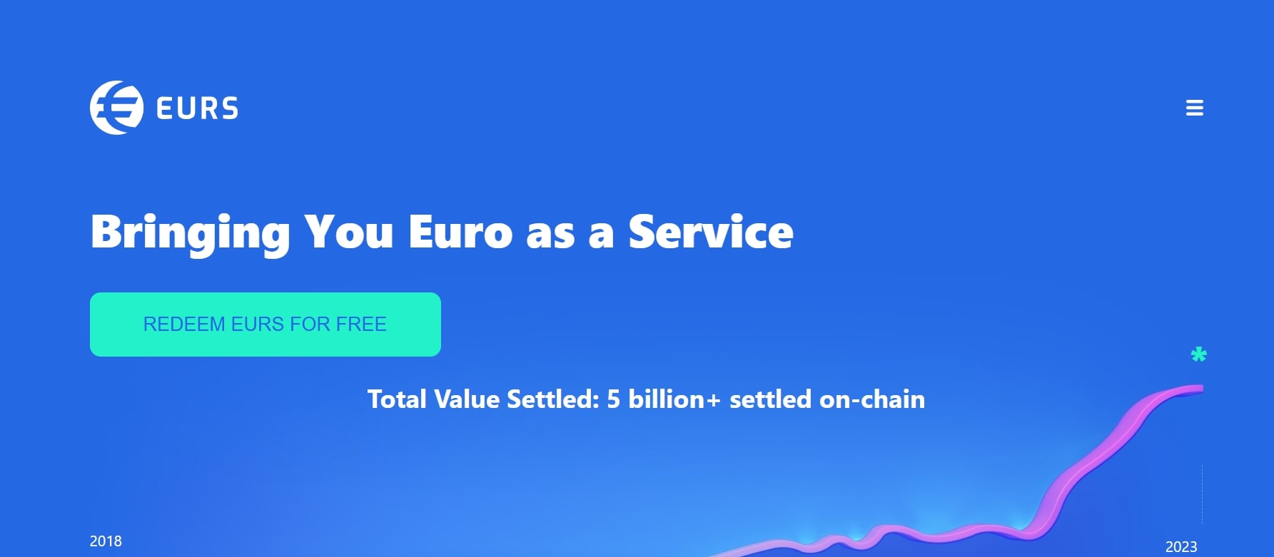 STASIS EURO