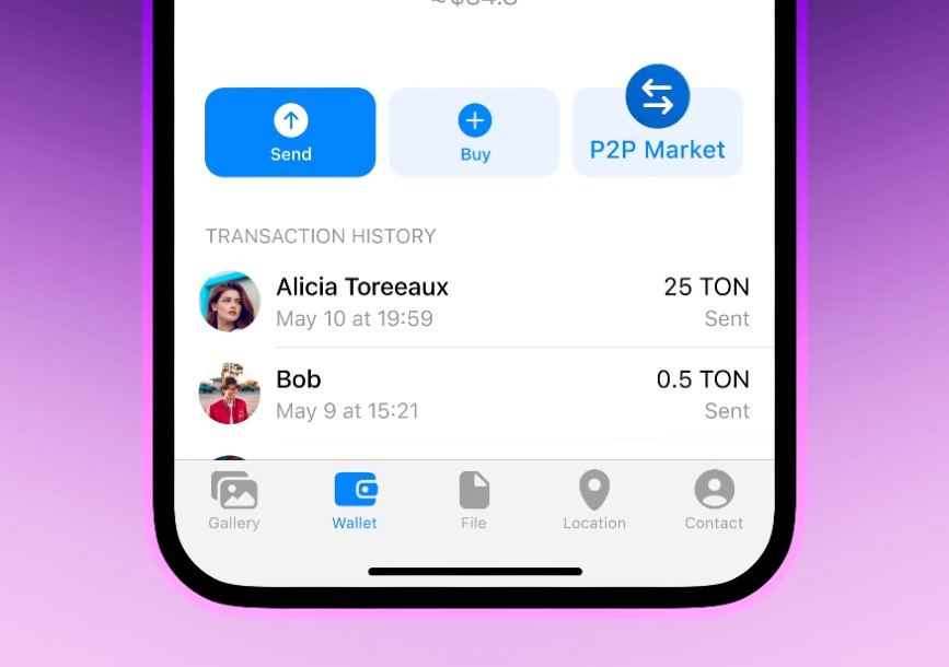 P2P Telegram