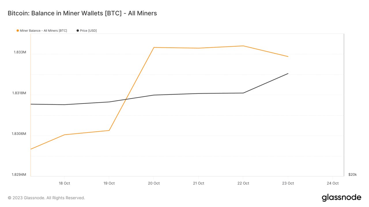 Antminer S21 революция